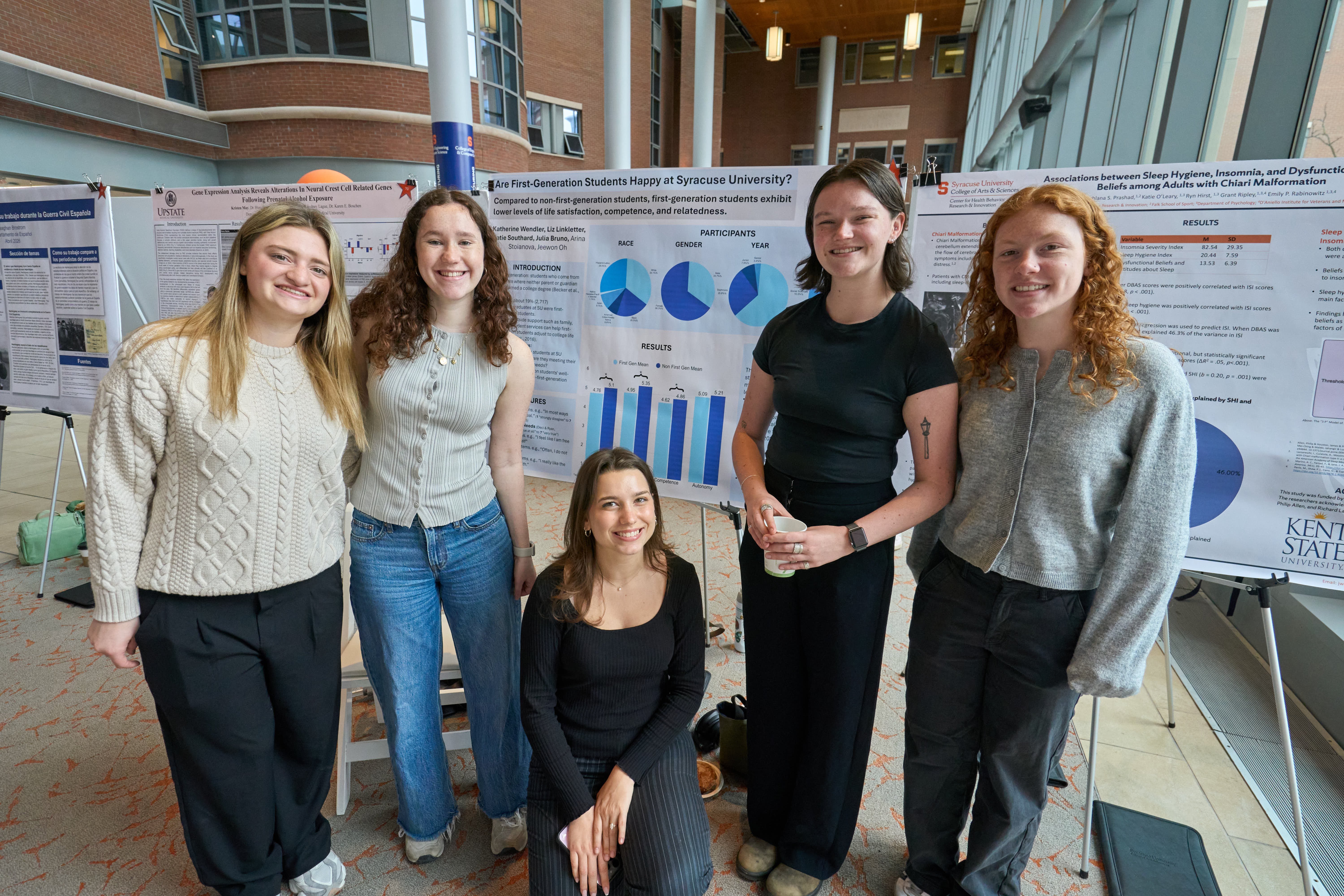 Five students smile in front of research poster boards at an academic symposium, with one poster titled 'Are First-Generation Students Happy at Syracuse University?' visible behind them.