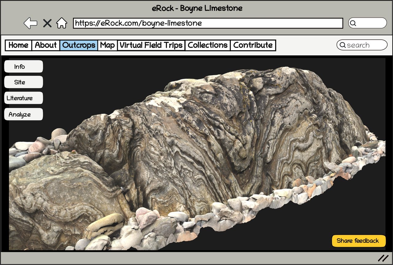 Example from the eRock database showing a 3D digital outcrop of the Boyne Limestone in northeast Scotland.