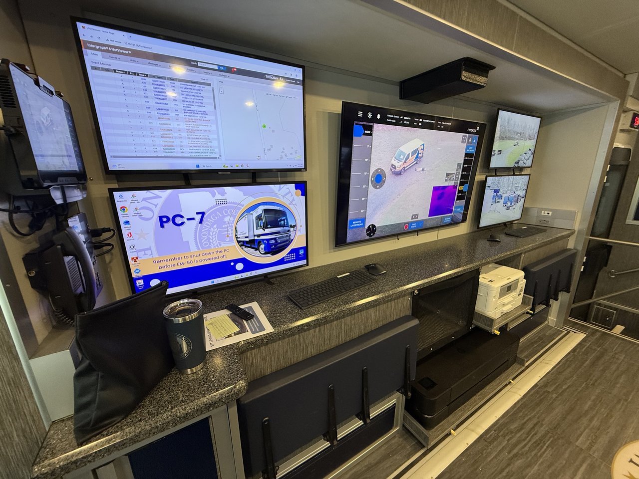 Monitors in a mobile lab