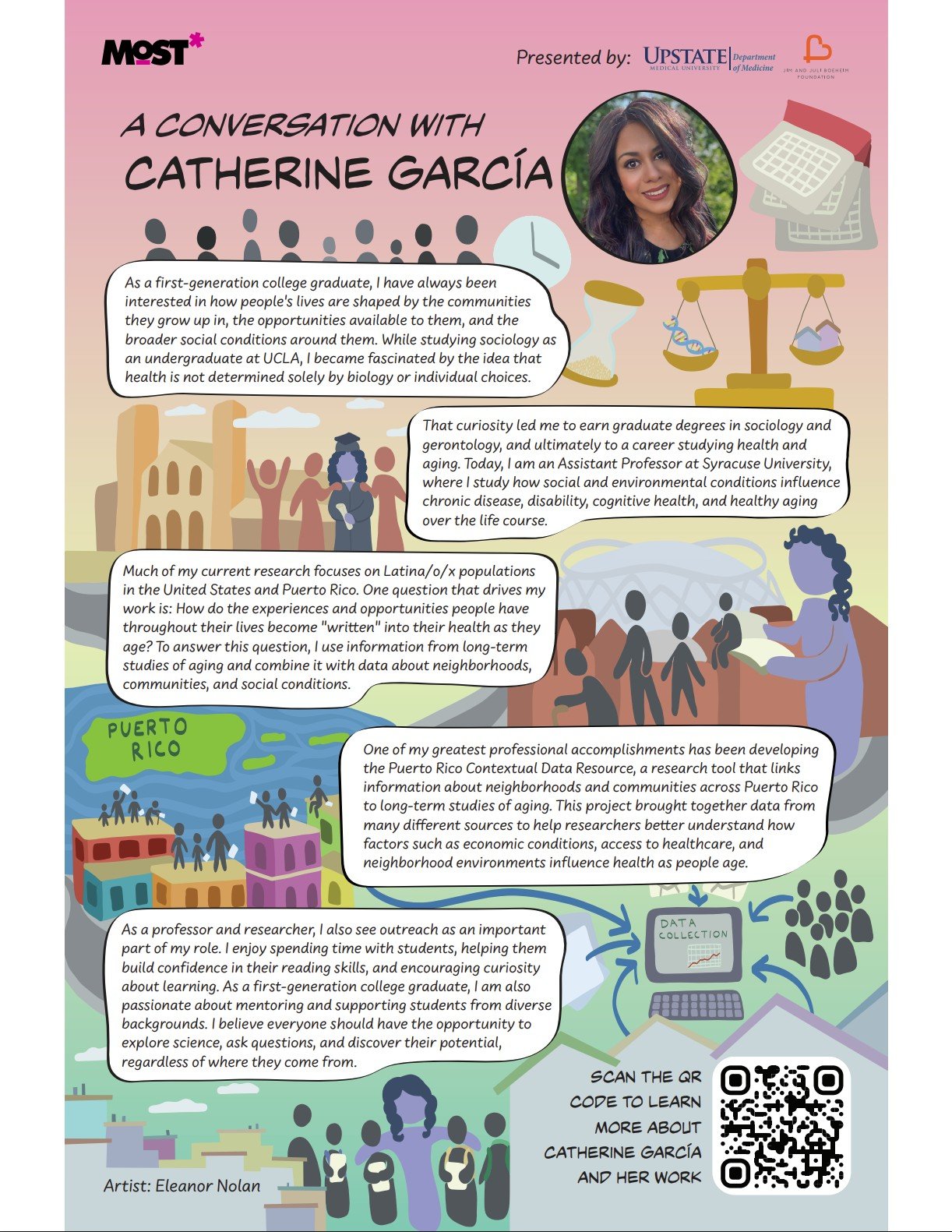 A poster depicting several of Catherine Garcia's responses to questions about her work. Her headshot is also featured atop.