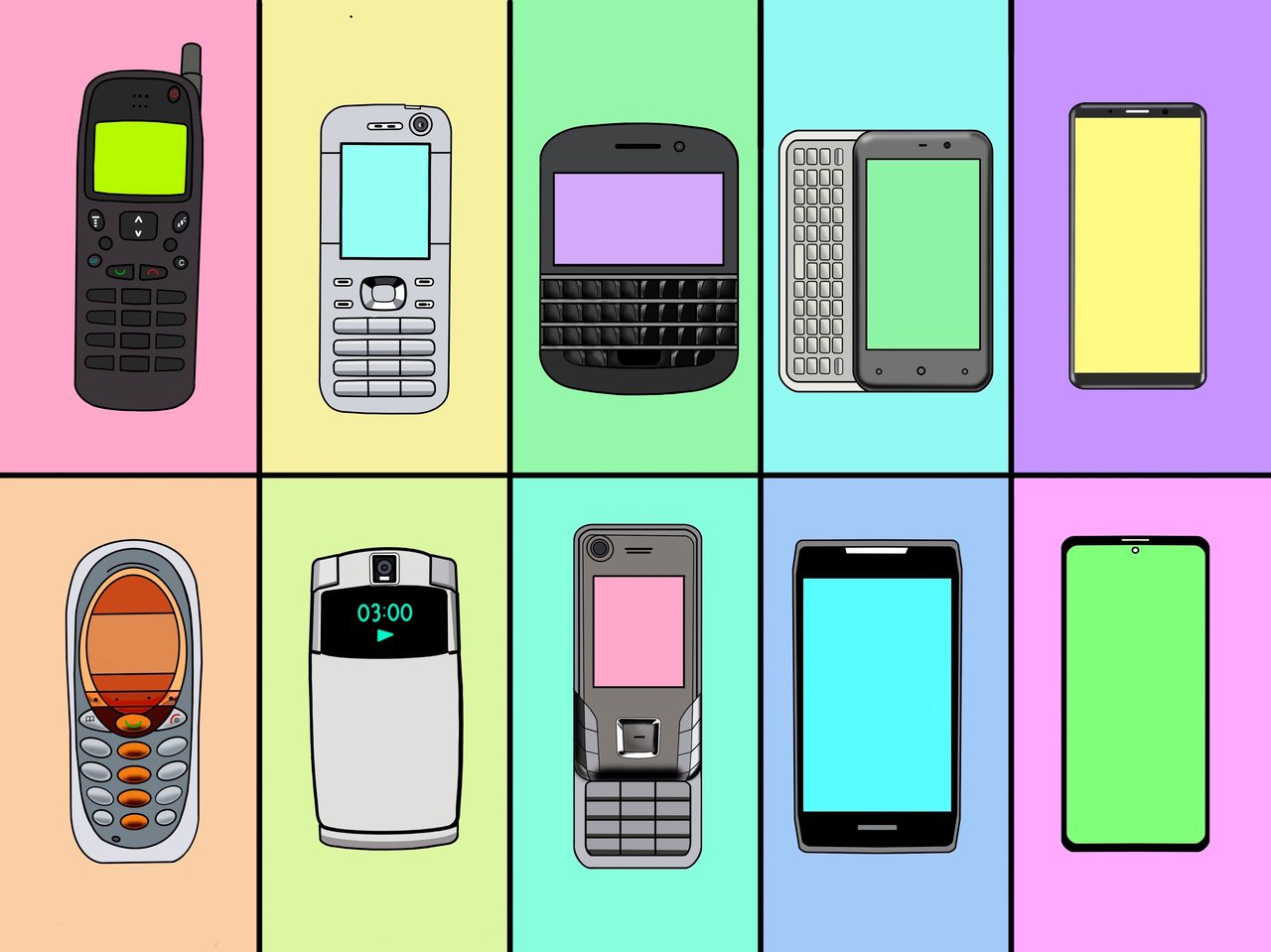 Evolution of Cell Phones