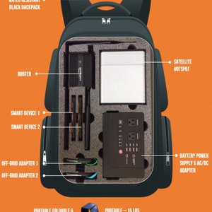 Image of an Internet backpack and its contents.